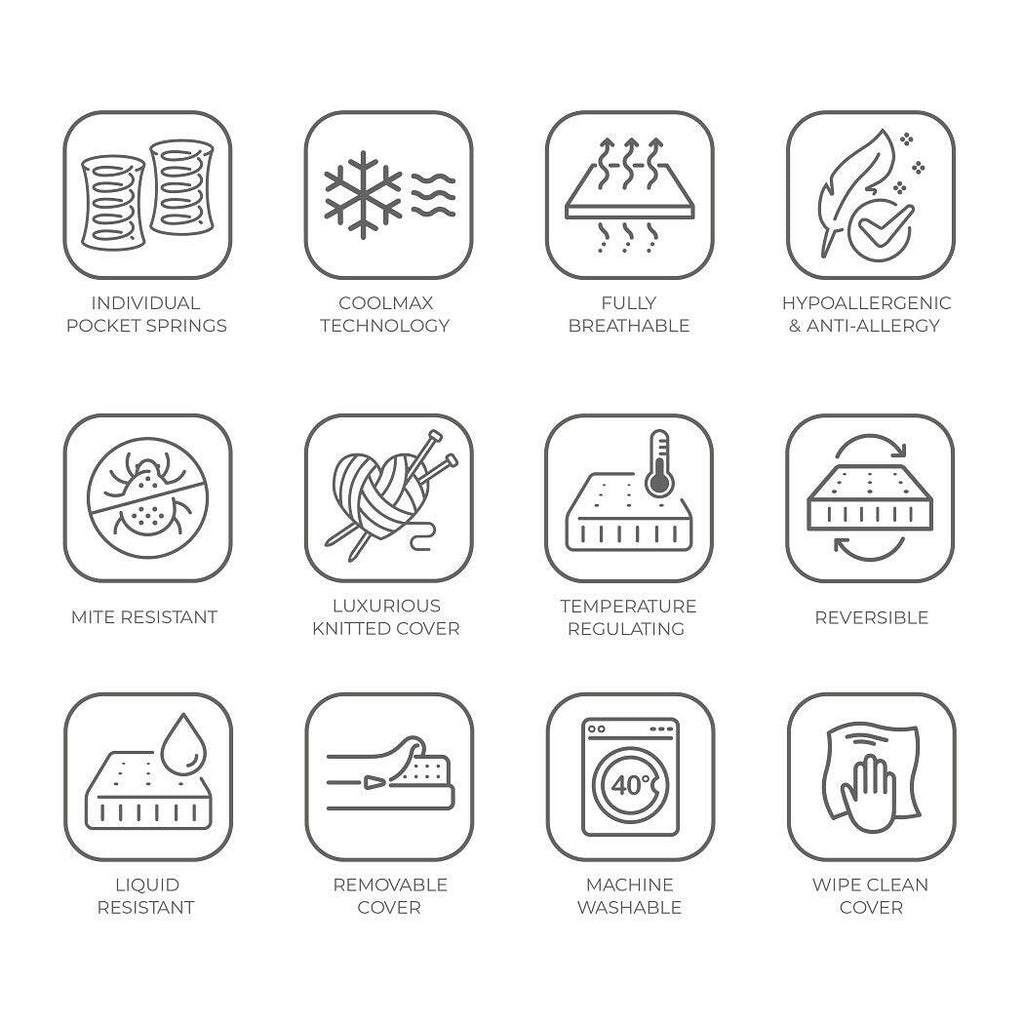 BabyStyle Coolmax Pocket Sprung Mattress - Cot Bed (140x70cm)