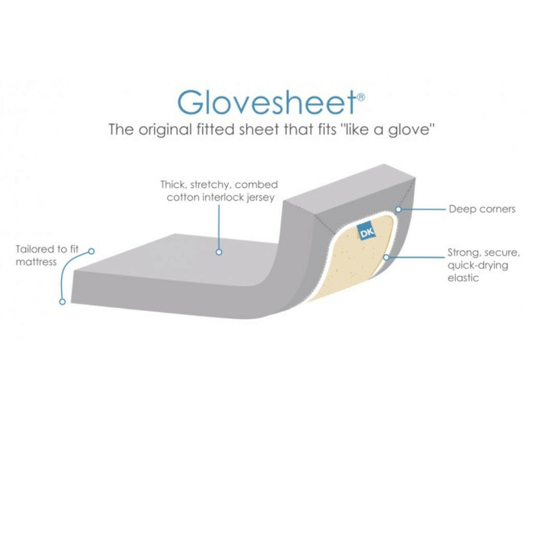DK Glovesheets Chicco Next 2 Me / Lullago Fitted Sheet (Grey)